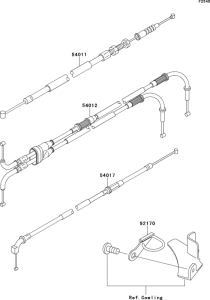 ZX900 Тросы управления