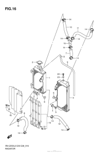 RM-Z250 Радиатор