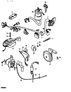 GT200 Equipo electrico