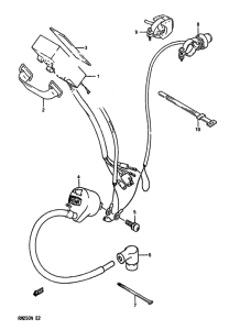 RM250 Equipo electrico