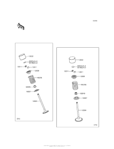 ZX1400 Клапана