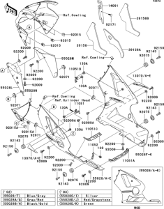 ZX1200 Cowling lowers(1 / 2)(b1 / b2)