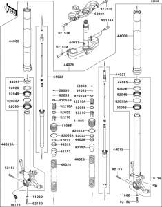 ZX600 Передняя вилка