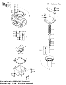 KL250 Детали карбюратора