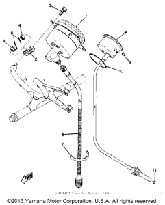 TZ750A Приборы