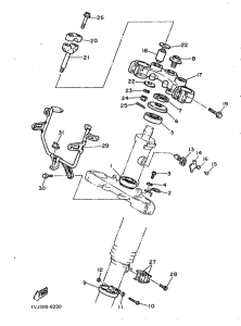 XT600Z Управление