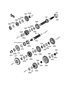 ZX1400 Трансмиссия