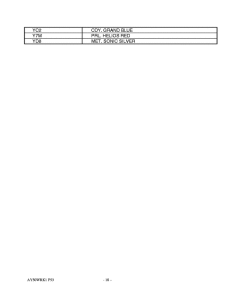 AY50 Catalog preface