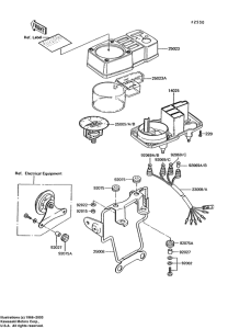 KE100 Измерительный прибор