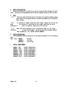 AN400 Catalog preface