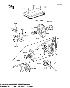  Starter motor / starter clutch