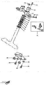 DT50R Управление
