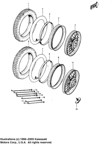 KE175 Колеса,покрышки