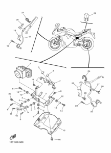 FZ8-SA Equipo electrico