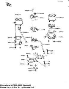 KZ1000 Спидометр