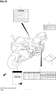 GSX-R750 Label (Gsx-R750L4 E28)