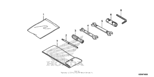 MSX125 Инструмент
