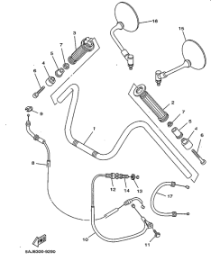 XV125 Manubrio . cable