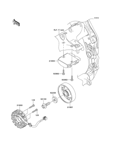 ZX1000 Generators