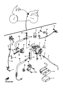 FJR1300A Equipo electrico