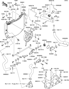 ZX600 Radiator(1 / 2)