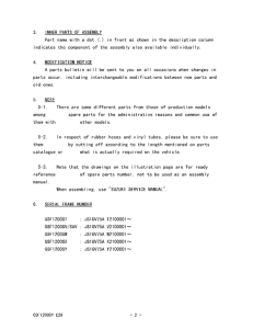 GSF1200S Catalog preface