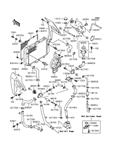 ZR250 Радиатор