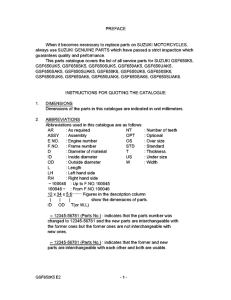 GSF650 (ABS) Catalog preface
