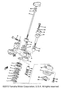 DS7 Управление