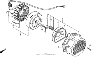 VFR750F Генератор