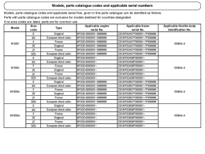 SH300 *Applicable serial numbers