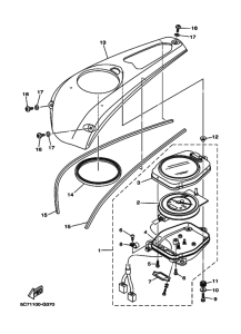 XV1900CU Измерительный прибор