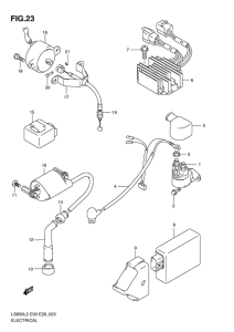 LS650 Equipo electrico