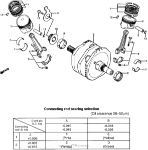 VT750C Piston + crankshaft