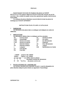 GSF650S Catalog preface