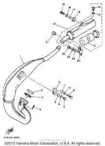 YZ250U Выхлопная система