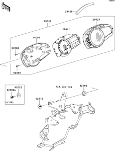 ZR750 Приборы