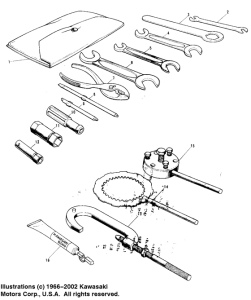  Owner tools / special service tools