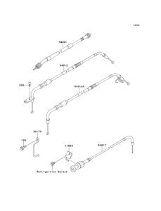  Тросы управления