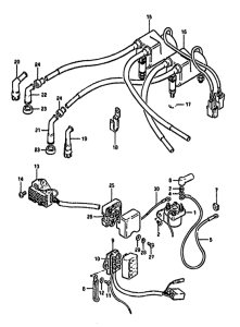 GS550 Equipo electrico