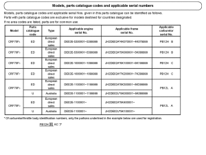 CRF70F *Applicable serial numbers