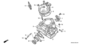 CR125R Cylinder / cylinder head