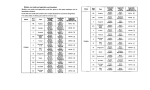 NV400 *Applicable serial numbers