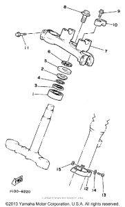 TT225S Управление