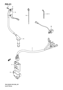 RM-Z450 Equipo electrico