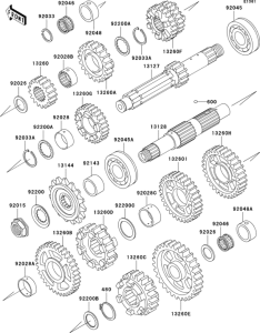 ZX750 Трансмиссия