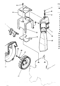 CH50 Refroidissement ventilation