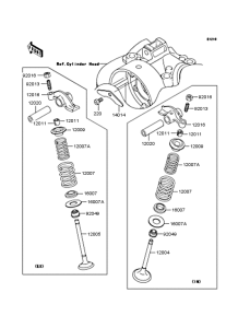 BJ250 Rocker arms / valves