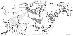 NC700J (DCT) Радиатор