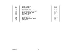 GS500 Catalog preface